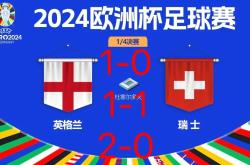 开云体育官网-瑞士出线！获得欧洲杯正赛资格