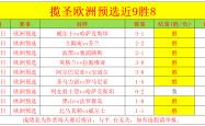 开云体育登录-瑞士成就逆袭，欧预赛比赛历史对阵回顾的简单介绍