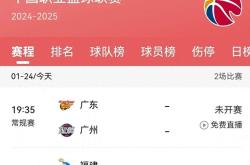 开云体育中国-当下篮球联赛球队的实力悬殊