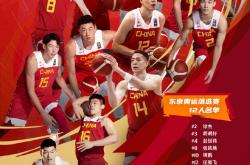 开云体育-包含河南男篮公布新赛季大名单打响战斗的词条