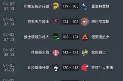 开云体育下载-快船连胜势头正猛，战绩榜上升