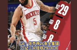 开云体育-火箭险胜76人，戈贝尔关键制胜