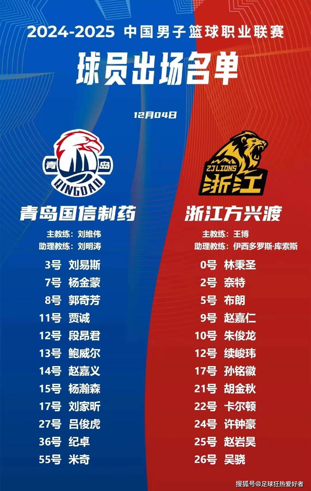 关于本土篮球职业联赛的新闻速递更新的信息