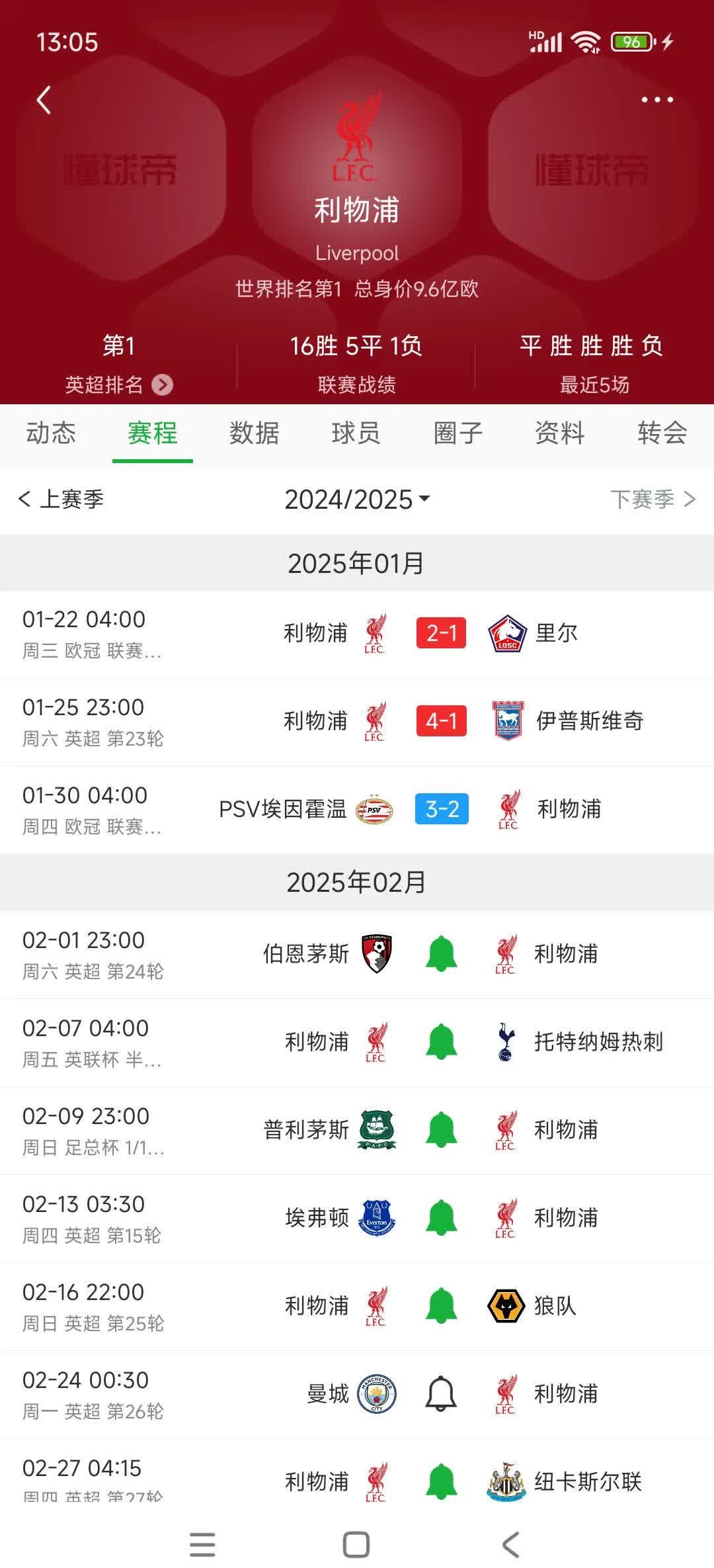 利物浦淘汰马竞，晋级联赛八强