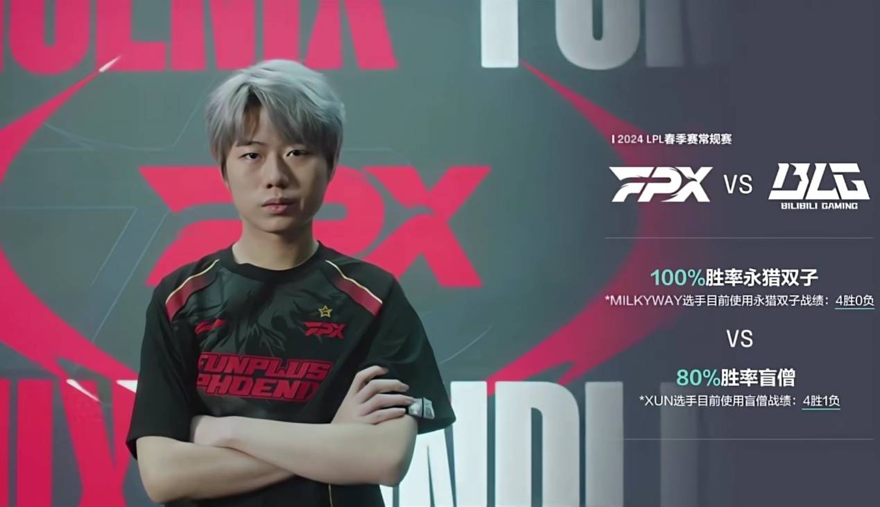 FPX碾压RNG，Bin打出惊人五杀激烈交锋半决赛，强势挺进下一轮