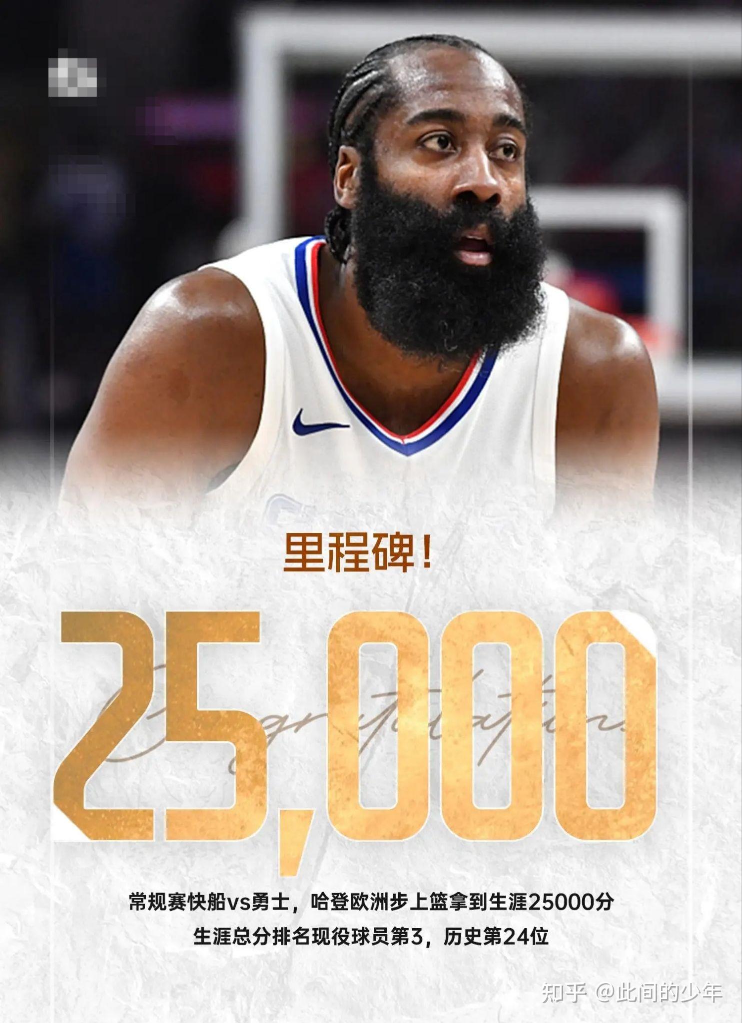 快船队遭遇三连败,主帅发出警告的简单介绍 快船队遭遇三连败,主帅发出警告的简单介绍